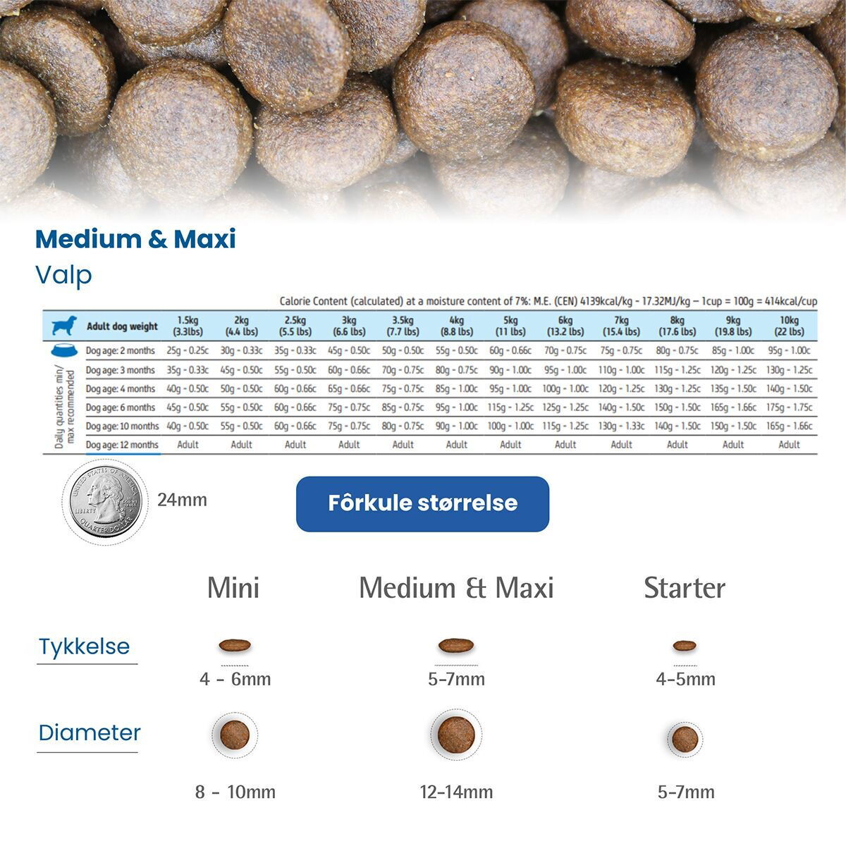 N&D Pumpkin Dog Lamb&Bl Puppy M/L 12kg