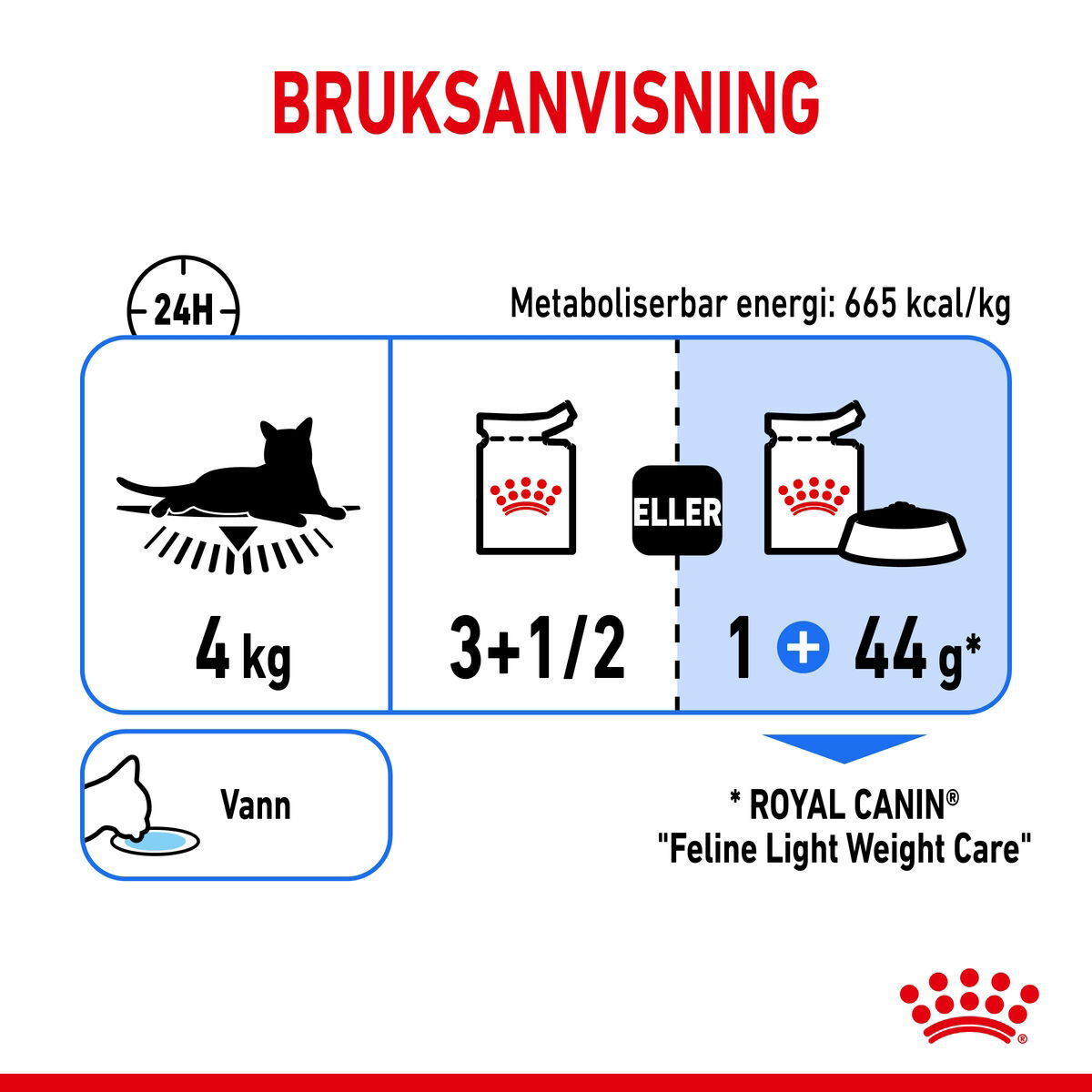 Royal Canin Light Weight Care Gravy Adult våtfôr til katt