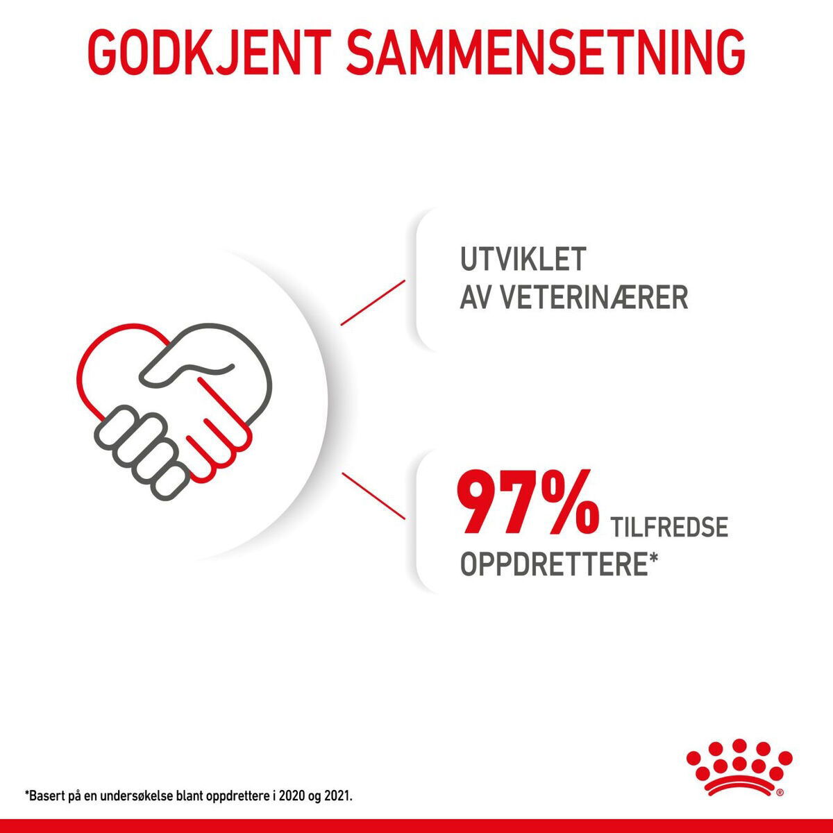 Royal Canin Mini Puppy tørrfôr til valp