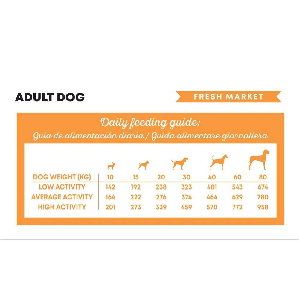 Harper and Bone Dog Adult Medium/Large Fresh Market