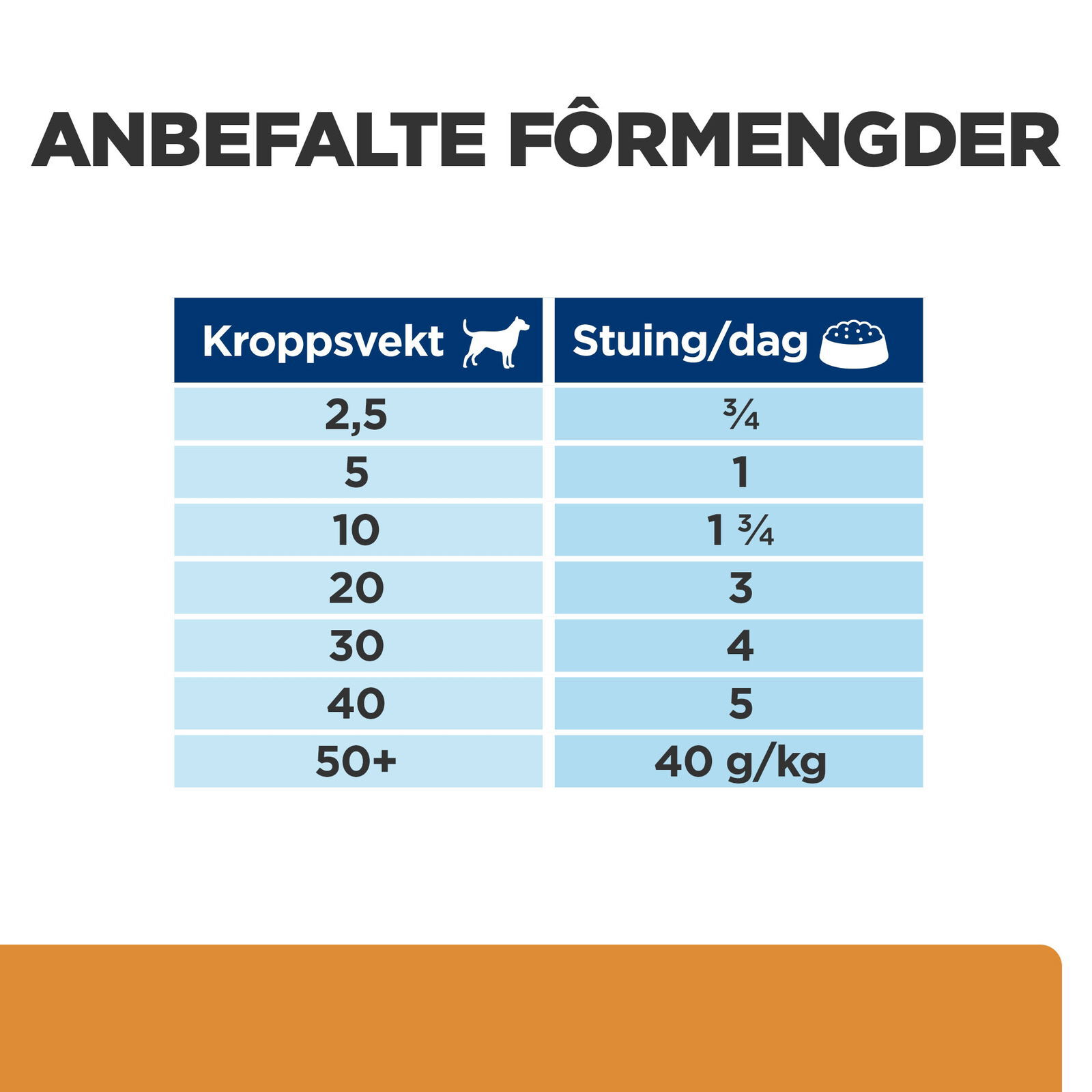 Hill's Diet Dog k/d+Mobility Stew Chicken 354 g