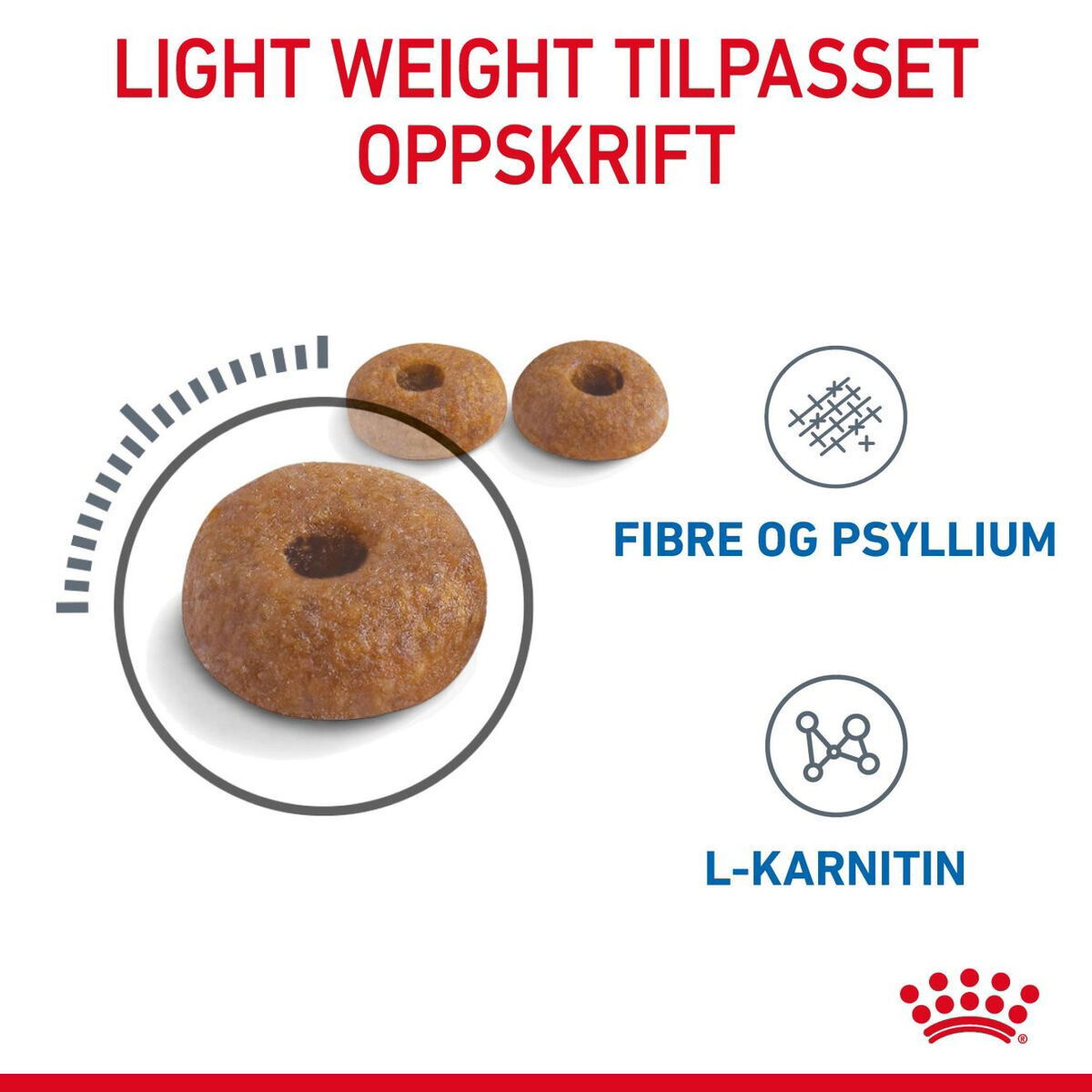 Royal Canin Light Weight Care Adult tørrfôr til katt