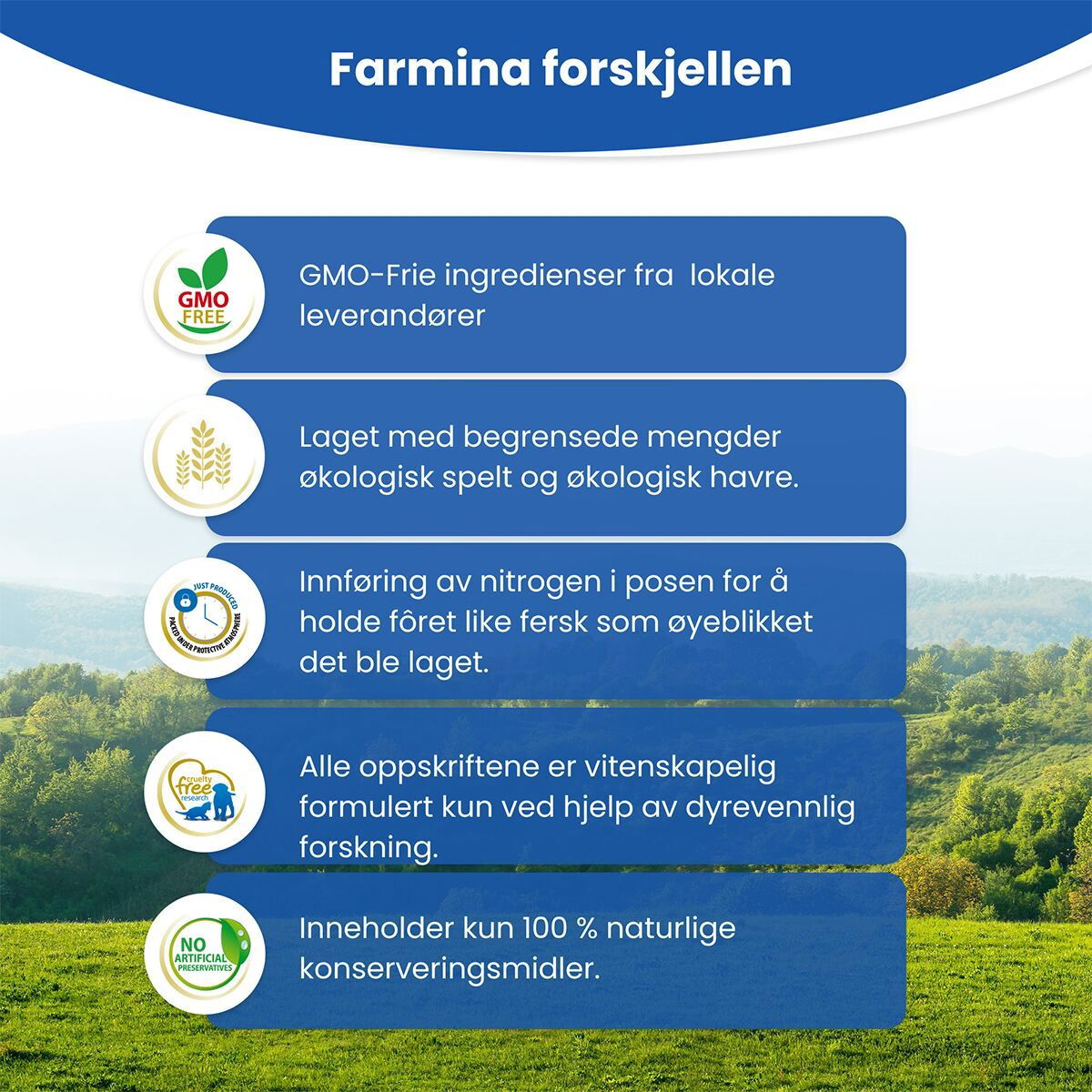 N&D Cat Tropical Lamb Neutered 1,5kg