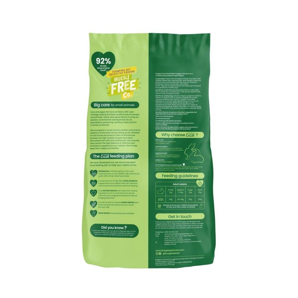 Burgess Excel Rabbit Adult