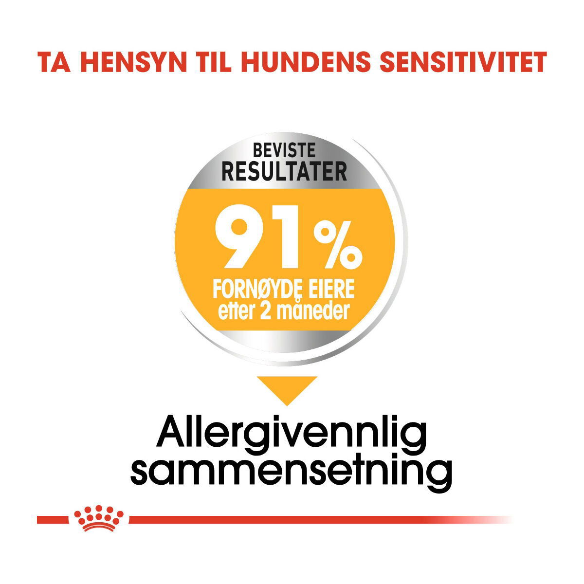 Royal Canin Mini Dermacomfort 