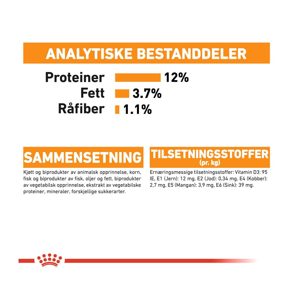 Royal Canin Hair & Skin Care Gravy Adult våtfôr til katt