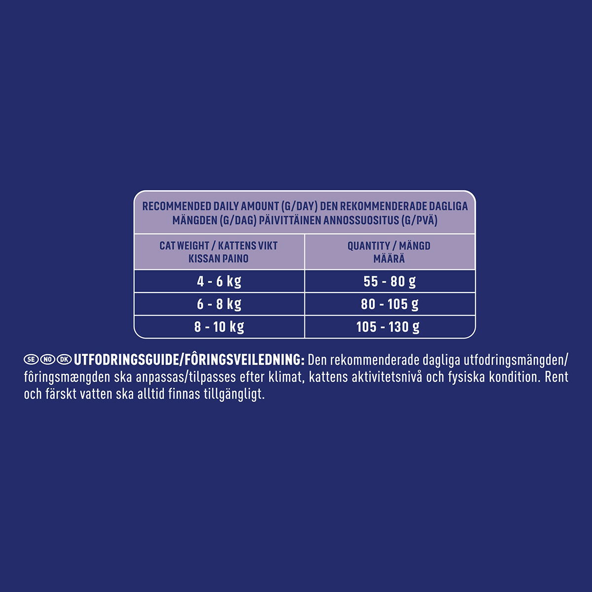 Purina ONE Sterilcat Storfe