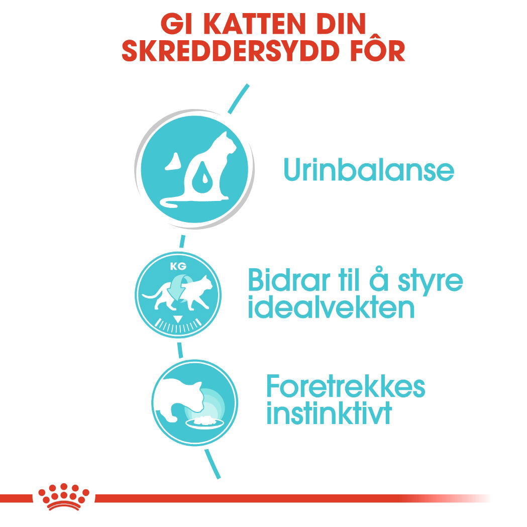 Royal Canin Urinary Care Gravy Adult våtfôr til katt