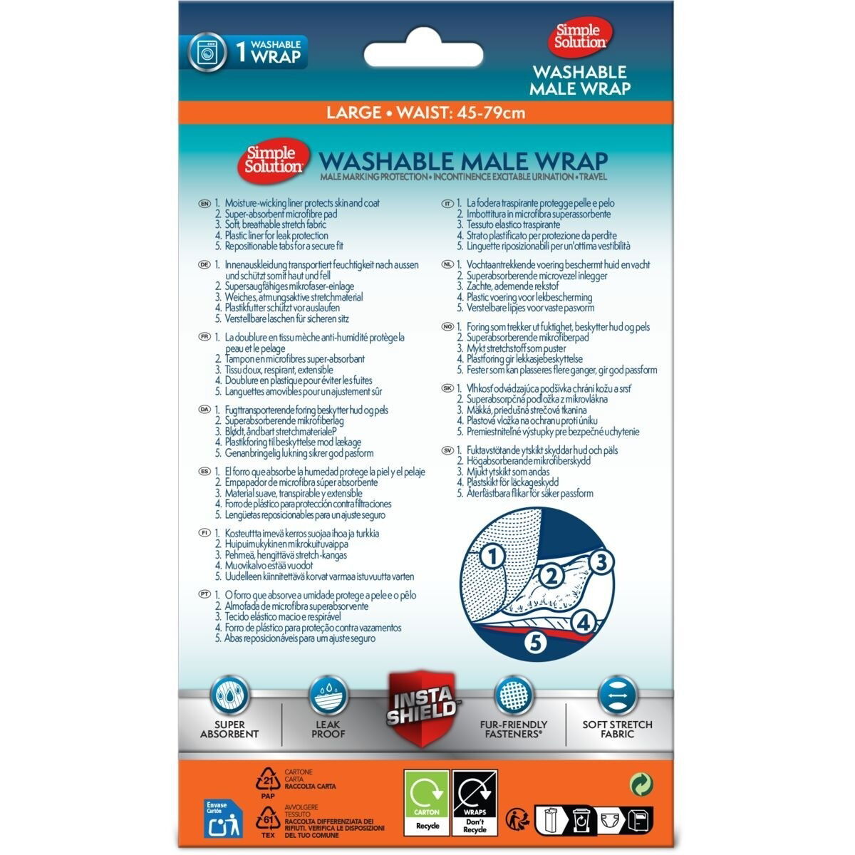 SimpleSolution Skvettebeskyttelse