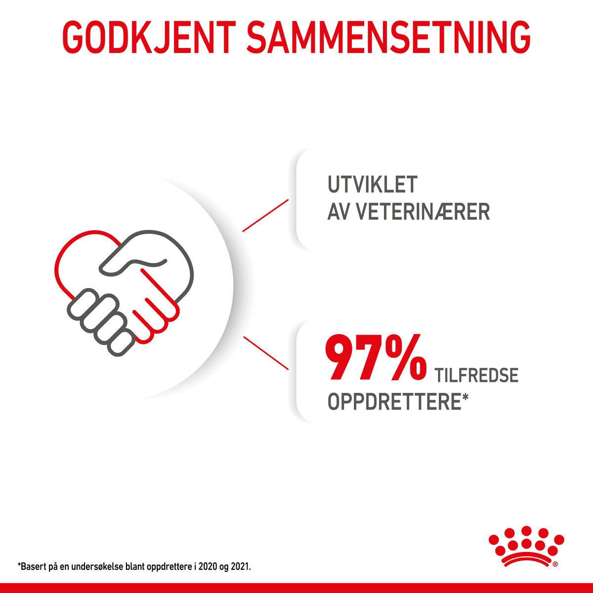 Royal Canin Maxi Starter tørrfôr til hund og valp