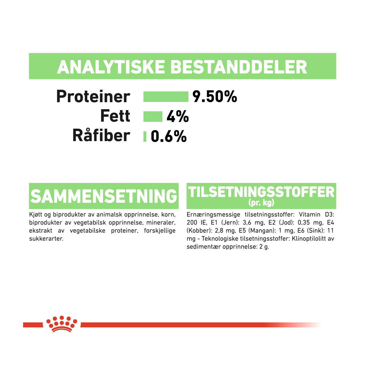 Royal Canin Digestive Care Gravy Adult våtfôr til katt