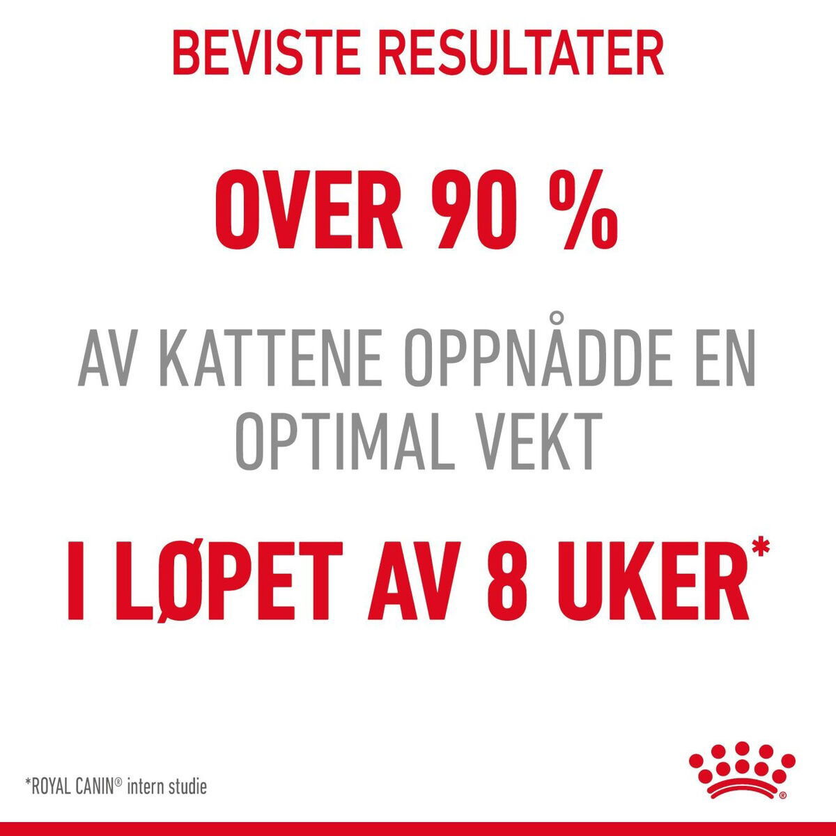 Royal Canin Light Weight Care Adult tørrfôr til katt