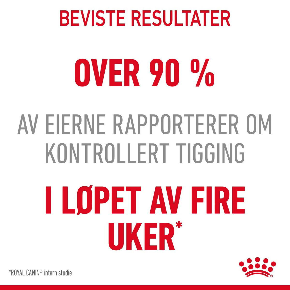 Royal Canin Appetite Control Care Adult tørrfôr til katt