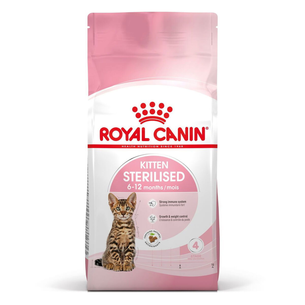 Royal Canin Kitten Sterilised tørrfôr til kattunge