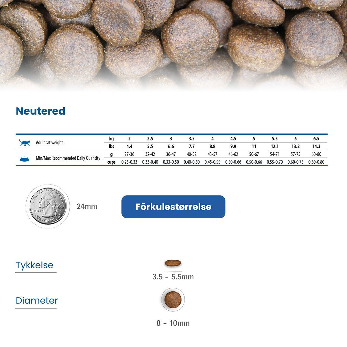 N&D Cat Tropical Lamb Neutered 1,5kg
