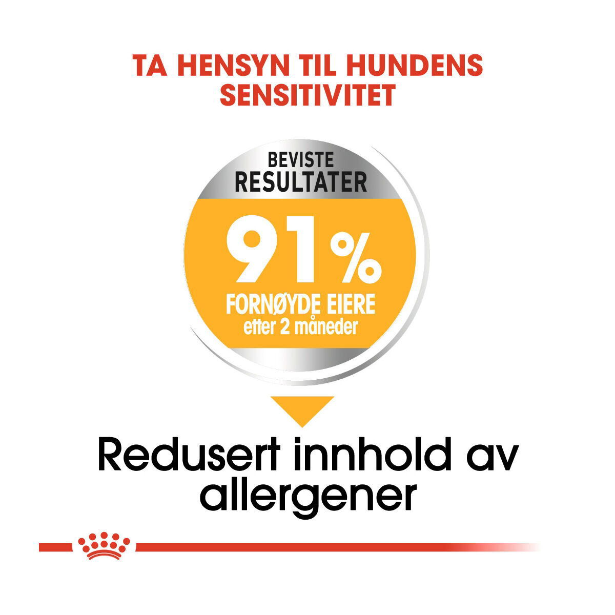 Royal Canin Maxi Dermacomfort