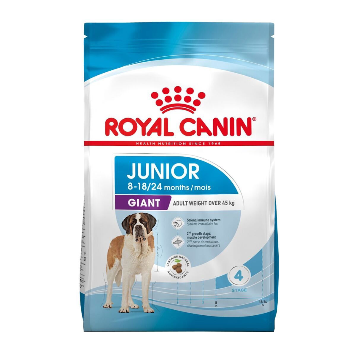 Royal Canin Giant Junior tørrfôr til valp