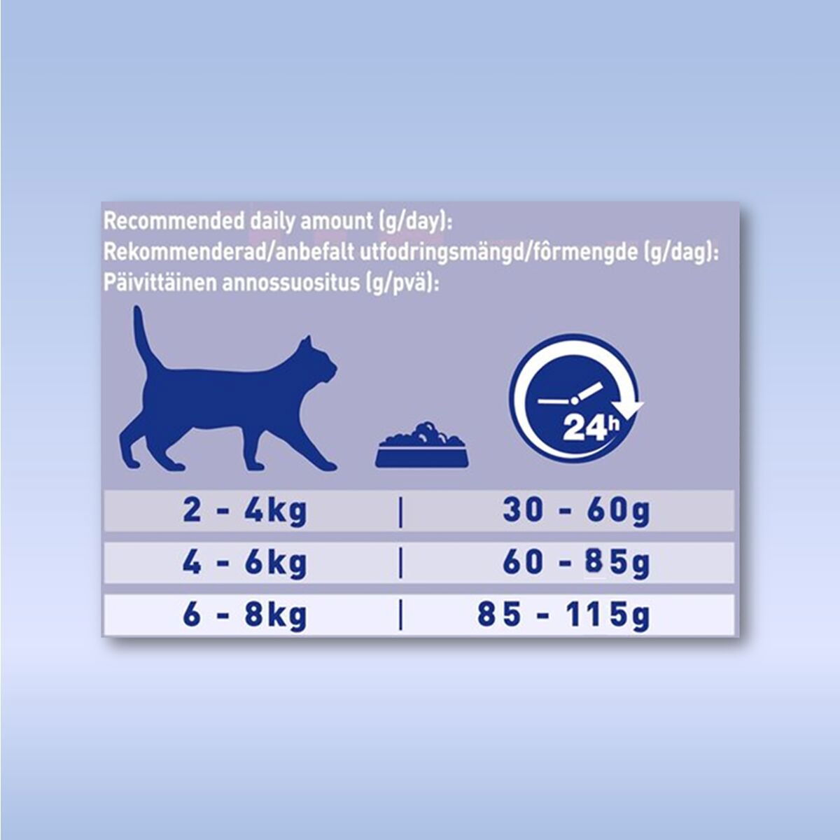 Purina ONE Sterilcat Storfe