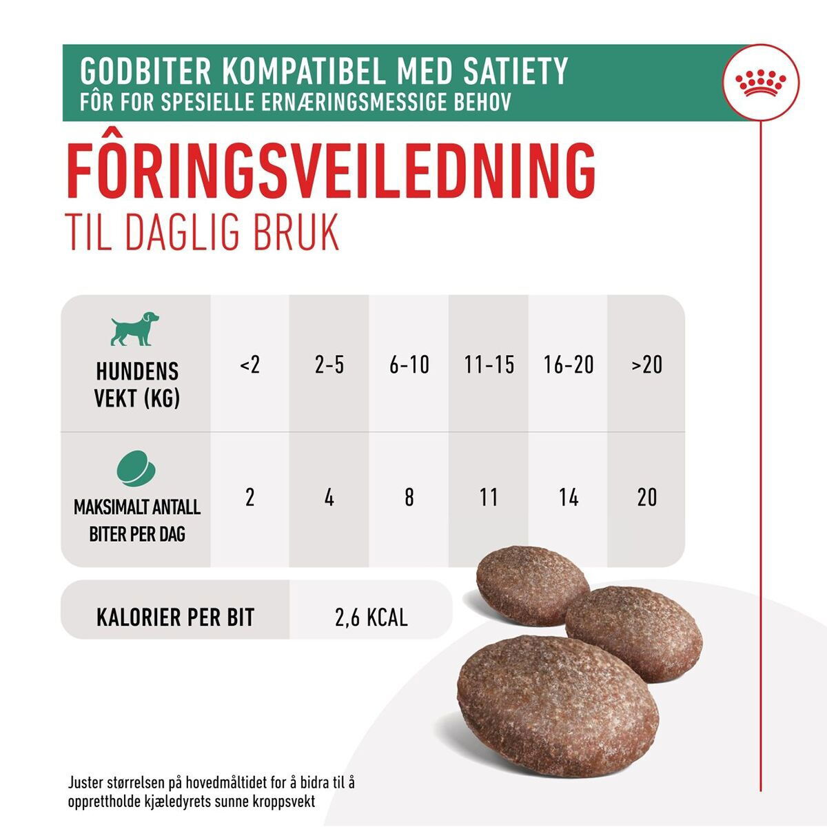 Royal Canin Veterinary Diets Dog Satiety Treats 230g