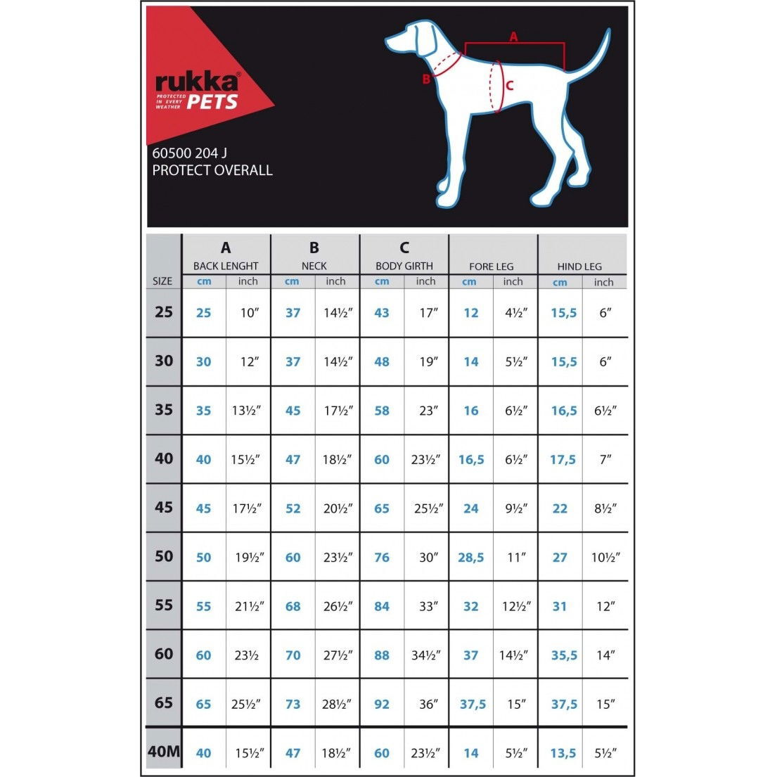 Rukka Protect overall gul