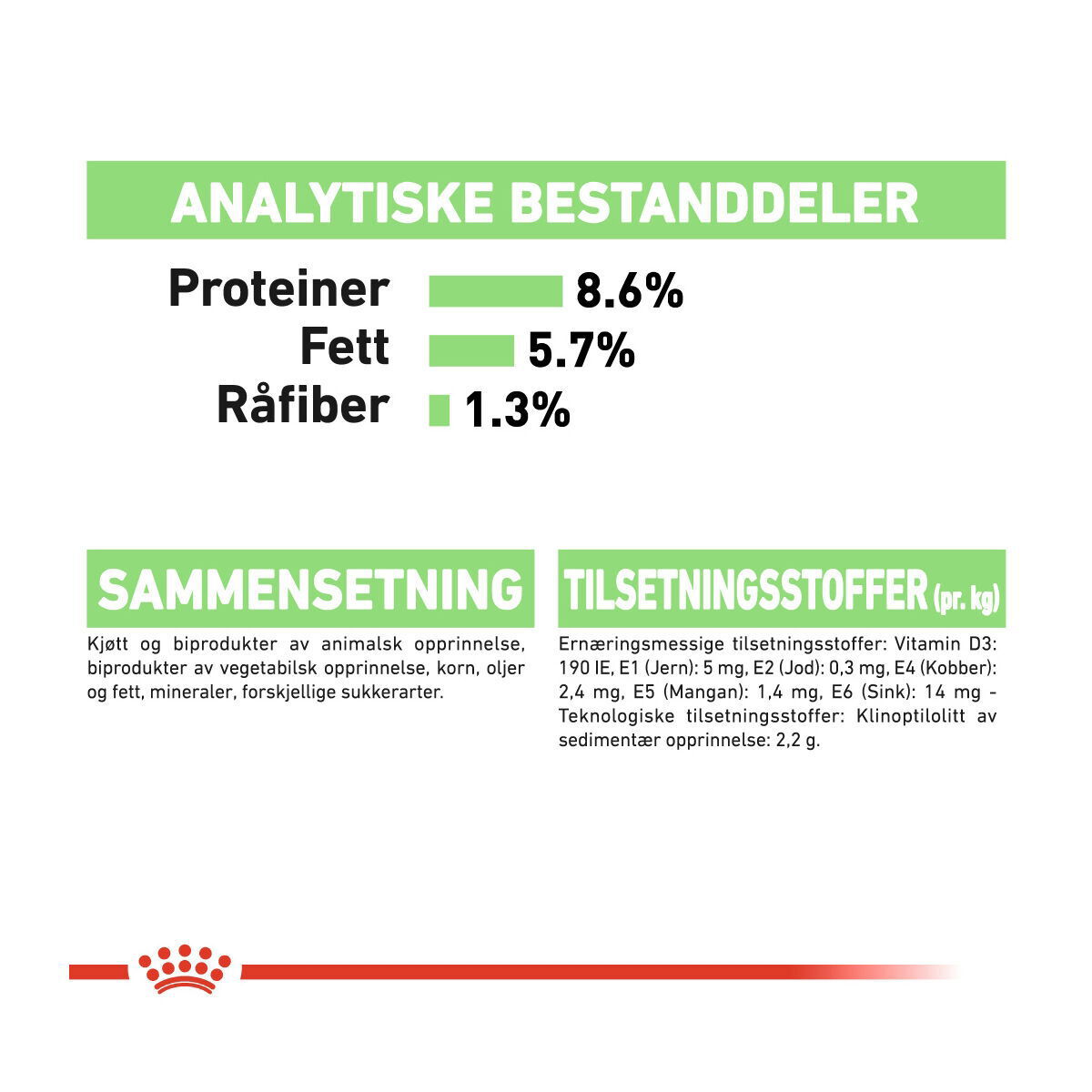 Royal Canin Digestive Care Adult Loaf våtfôr til hund