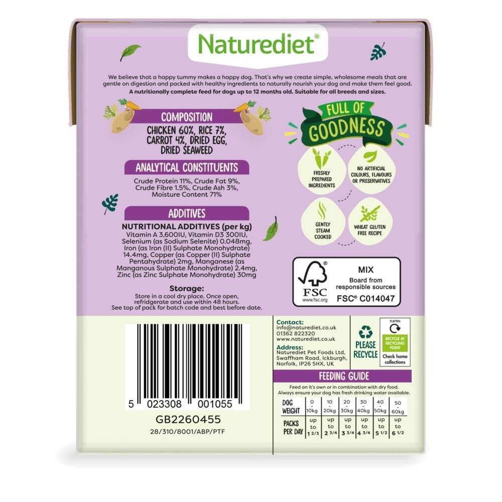 Naturediet Feel Good Puppy kylling