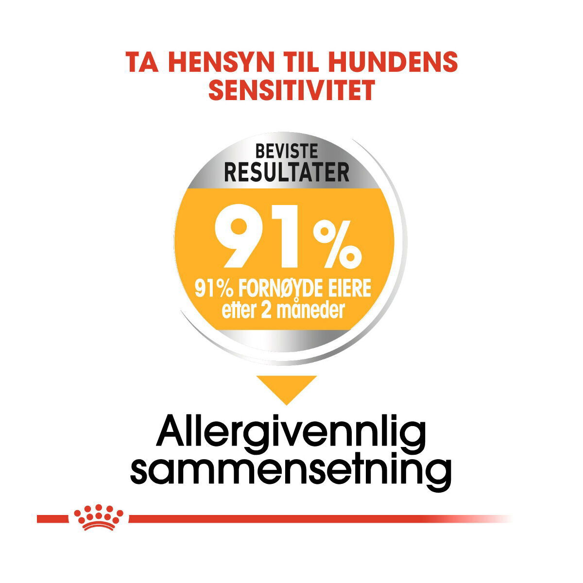 Royal Canin Dermacomfort Medium Adult tørrfôr til hund