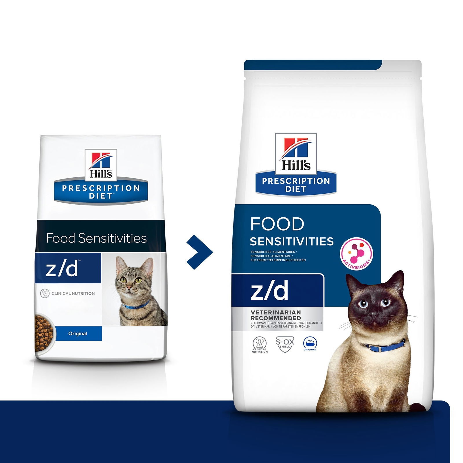 Hill's PRESCRIPTION DIET z/d Cat Food 