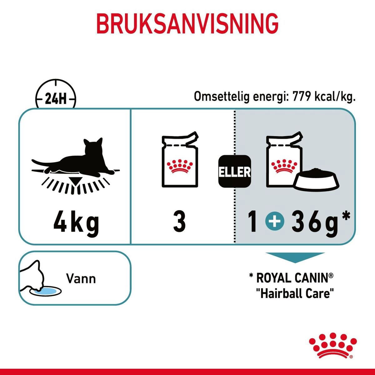Royal Canin Hairball Care Gravy Adult våtfôr til katt